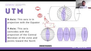 Spatial Analysis 101 | Session 01: Notions of Cartography