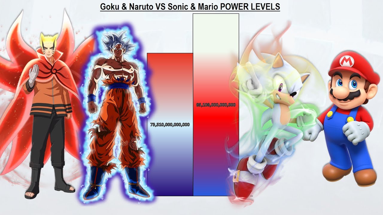 Goku & Naruto VS Sonic & Mario POWER LEVELS - DB / DBZ / DBS / SDBH / Naruto / Sonic / Mario