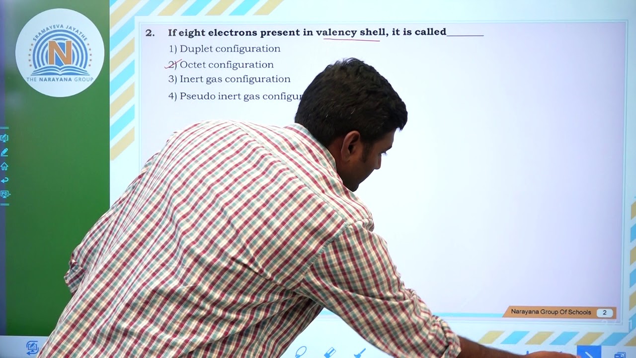 X E TECHNO CHEMISTRY 10 Chemical bonding