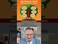 Английские "Деревья слов". BUILD: одно слово — шесть сразу. Метод, который ломает зубрёжку.