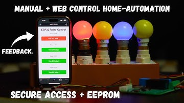 Control Relays with ESP32 | WiFi Access Point + Web Server | Secure Access  & EEPROM!