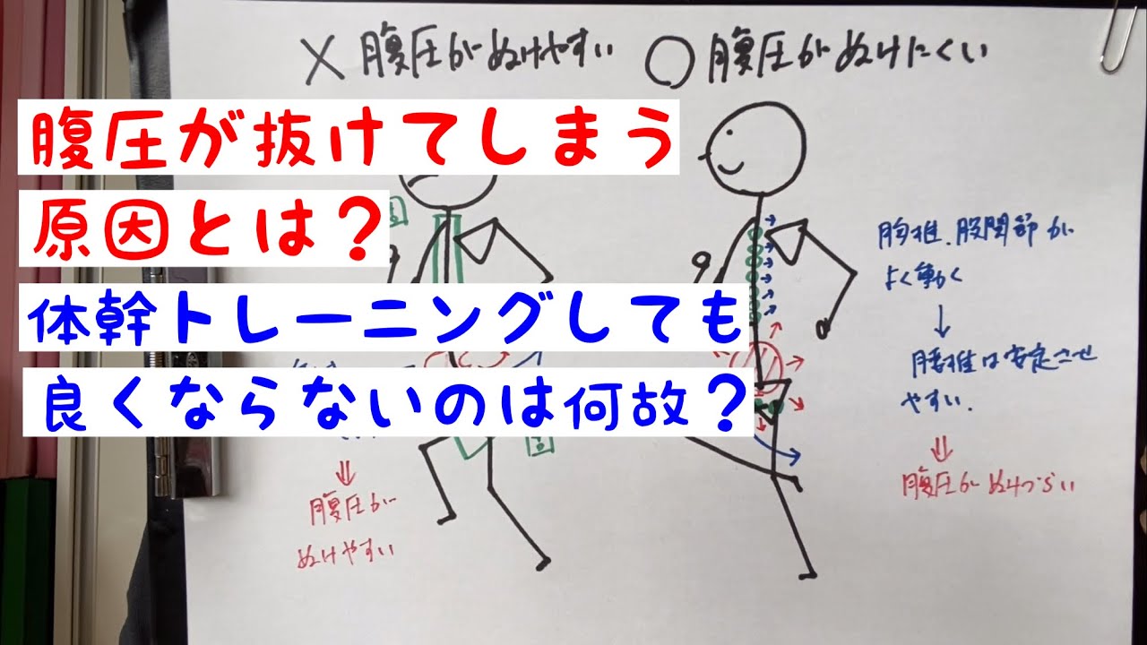 腹圧が抜けてしまう人の特徴と改善方法