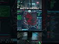 AI Is Taking Over — And Nobody’s Stopping It | #iTechwithNeo #shorts