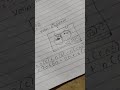 Most Important Exam Questions Solution ✅#sets #bitm #maths #bmat #educationalvideo