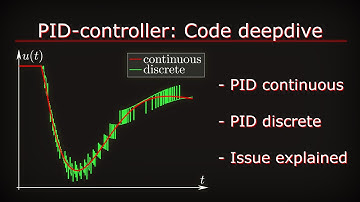PID-Controller: Code for simulation (both continuous and discrete) and implementation [Matlab]