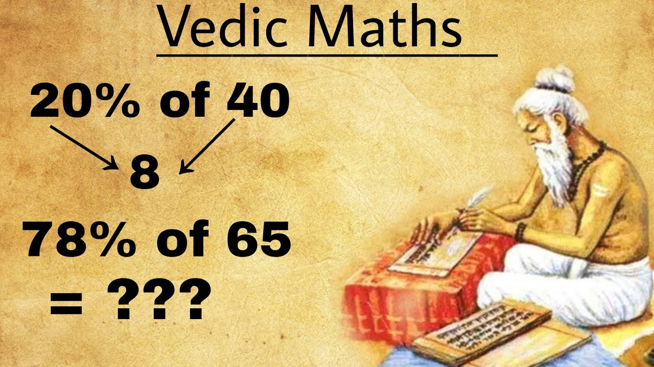 Different Vedic Charts Different Vedic Charts