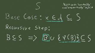 Disproving Cantor's Diagonal Argument
