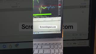 The Power of Consistency in Trading