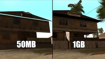 How Streaming Memory Works in GTA San Andreas, Vice City & III