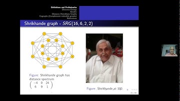 Jan-27-2021, Ambat Vijayakumar, Distance spectrum of graphs some recent studies