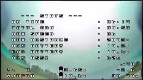 R9 range testing 1W Flex 868Mhz (2073m)