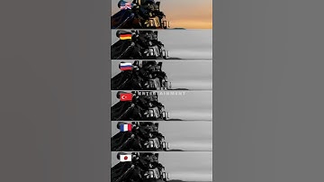 "I Am Optimus Prime” in Multilanguage #transformers