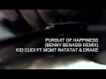 Miniature de la vidéo de la chanson Pursuit Of Happiness (Benny Bennassi Remix)