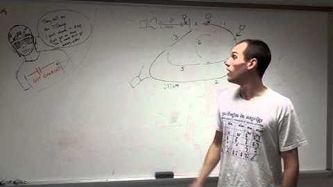 ECE 4534 Group 5 Spring 2012