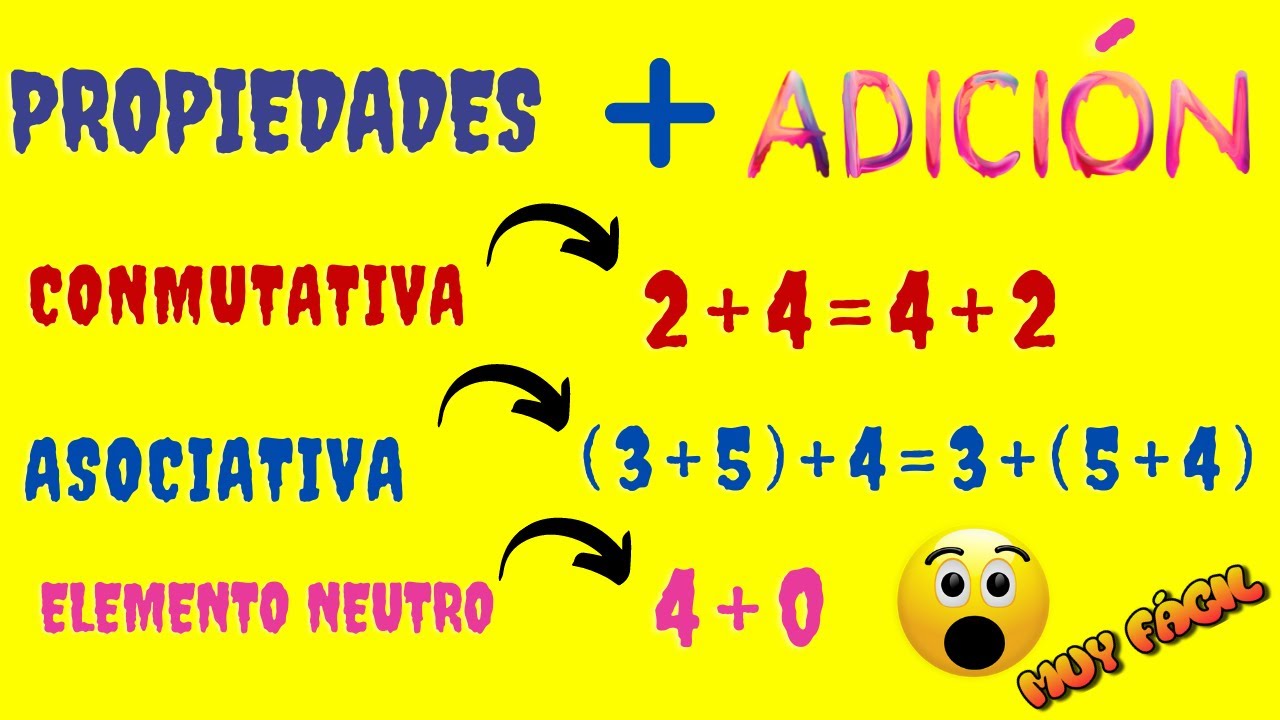 ?Aprende las Propiedades de la ADICIÓN de los números NATURALES. ? Muy  FACIL