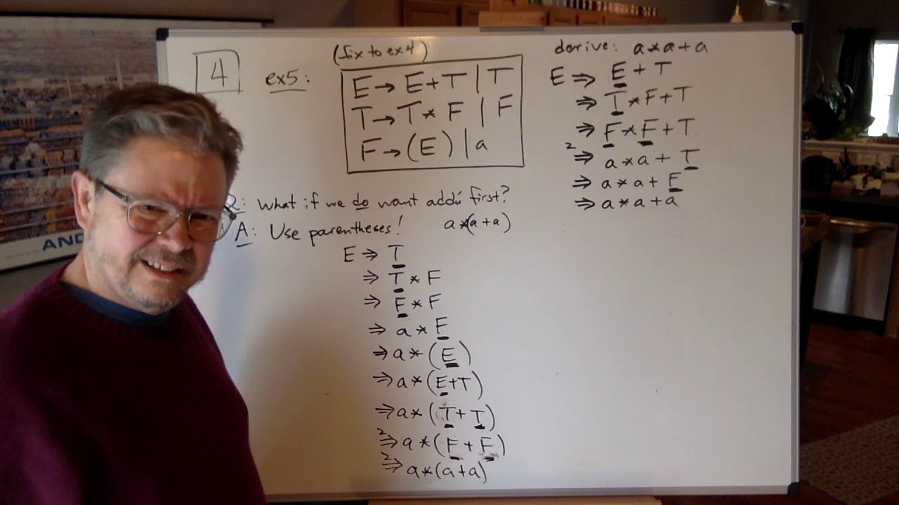 CS 3344 004 The Arithmetic Expression Grammar YouTube Cs 3344 004 the arithmetic expression grammar youtube