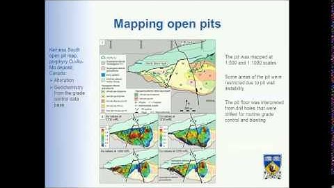 Mapping ore deposits- techniques