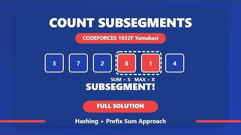 Codeforces Round 1032 Div3 Prob-F. Yamakasi | Full Intuition+ Code