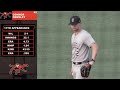 Campbell vs Charleston Baseball Free Stream | 2026 CAA Baseball