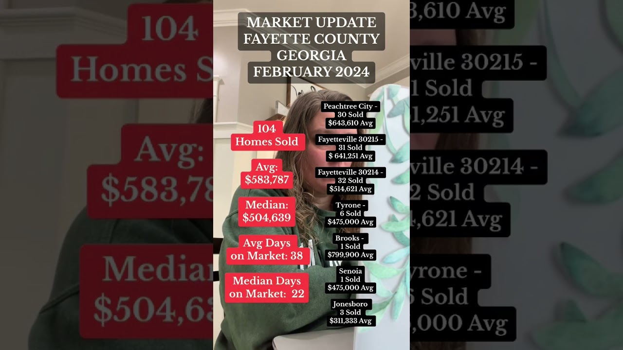 Homes sold in Fayette County Georgia last month (February 2024)! Market update by area