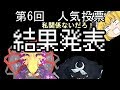 第6回人気投票結果発表!!