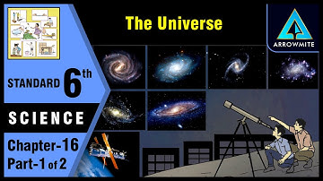 The Universe | Std 6 | Science | Chapter 16 | Part 1/2 | Maharashtra Board