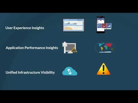 FIRST LOOK: CA Digital Experience Insights