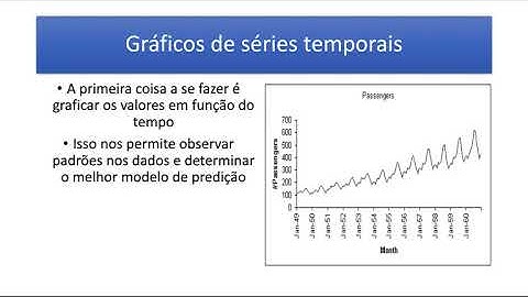 Séries temporais - Definição