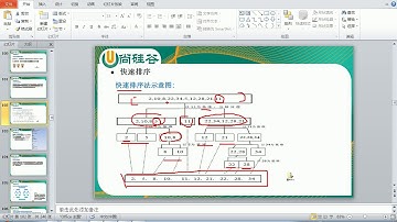 066 尚硅谷 老韩图解Java数据结构和算法 快速排序算法思路图解