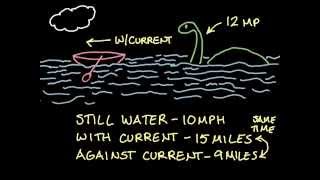Rational Equation Word Problem involving Water's Current