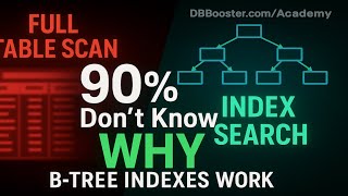 90% Don’t Know Why B-Tree Indexes Work
