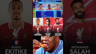 From Borini,Lambert And Balotelli To Hugo Ekitike, Alexander Isak And Mohamed Salah