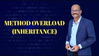 METHOD OVERLOADING IN INHERITANCE @logicbits8506 #java #overload #inheritance