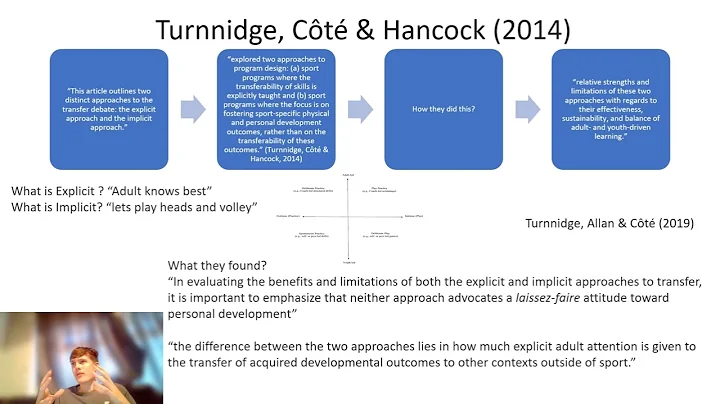 Dissertation presentation by Aaron Bonner (N0930451)