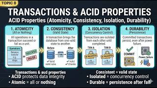 Topic 8: Transactions & ACID Properties