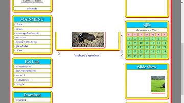 ผลงานการแข่งขันการสร้าง Webpage ประเภท Text Editor ม.1 – ม.3 สพป. ระดับชาติ ครั้งที่ 66