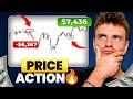 la CONFERMA delle CONFERME la PRICE ACTION
