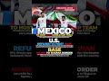 Mexico Steps In to Host Iran's World Cup Team After US Refusal