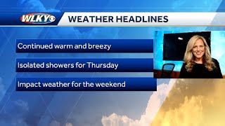 Warm Wednesday weather - Louisville forecast, March 12