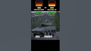 WWII 88mm Flak Gun vs Modern Skyranger 30 - Evolution Of The German Anti Air Craft (Cost Per Shot)