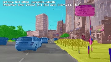 4k PSPNet-50 ADE20K Scene Segmentation #2