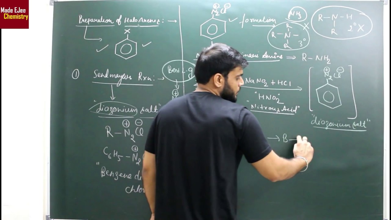 Halo Arene's Preparation Methods/ Physical Properties of Halo Alkane & Arene | Revision (P 3)