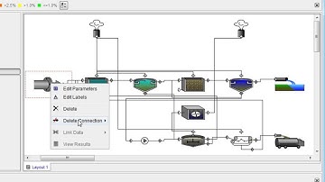 Toxchem Tutorial 1: Building a Plant Model