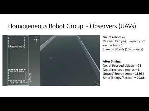 Needs-driven Heterogeneous Multi-Robot Cooperation in Rescue Missions