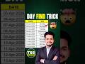Date To Day Find Excel Tricks 🔥🔥 #thesanstudy #excel #spreadsheetmagic #tutorial
