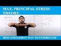 Theories of failures (Maximum principal Stress theory) (Full Conceptual)