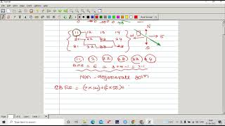 MATLAB Session: VAM Method