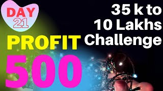 Day 21 Live trading Profit 500 | 35 K to 10 Lakhs Intraday Challenge | from Money Making Stock.