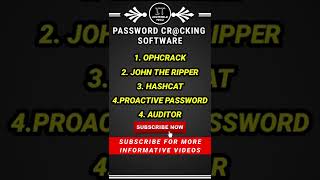 Password Crack Software