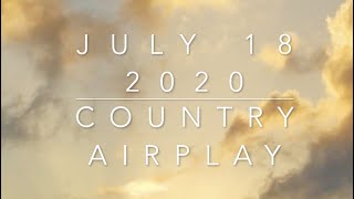 Billboard Top 60 Country Airplay Chart (July 18 2020)